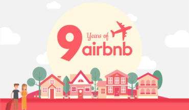 Airbnb infographic Learnairbnb HalfPrice
