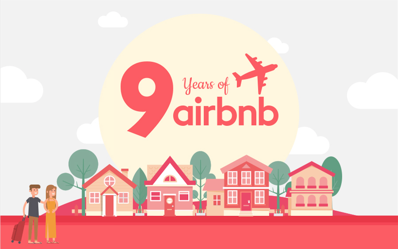 Airbnb infographic from HalfPrice.com, we look at the major milestones and ...